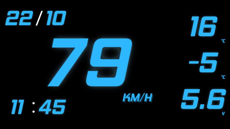 speedo meter