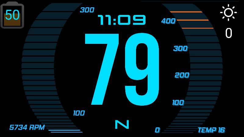 ez Dashboard