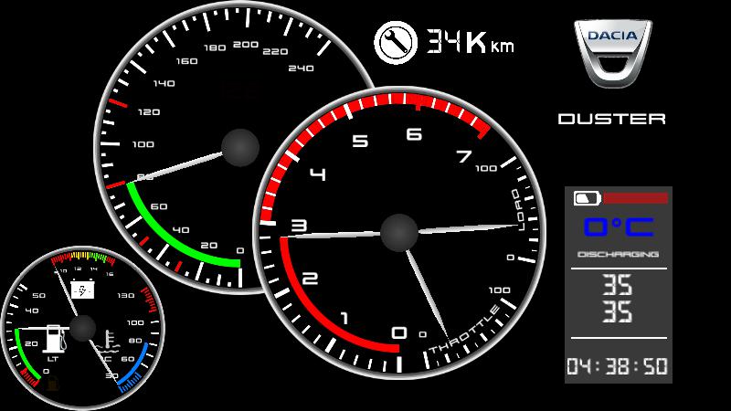 Dacia Duster hud