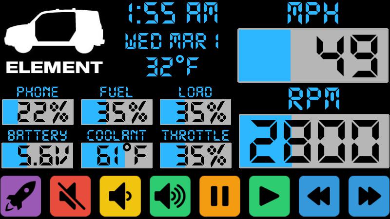 Elemental Blue Bars