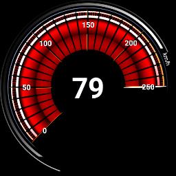BMW speedmeter