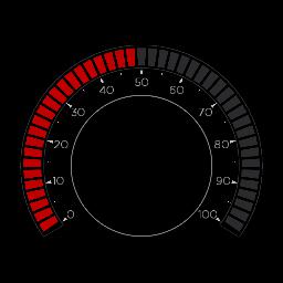 BRZ Speed Big
