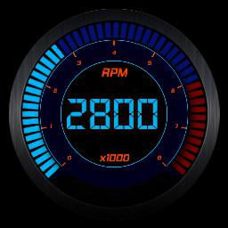 Polyak RPM