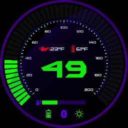 Slime time Speed
