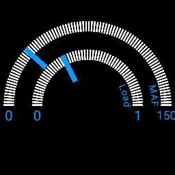 load and maf