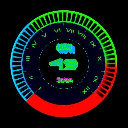 Polyak RPM