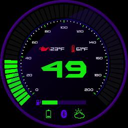 Slime time Speed