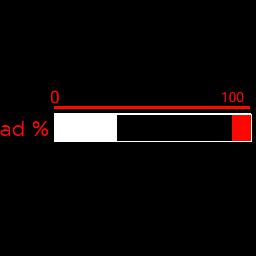 load Copy