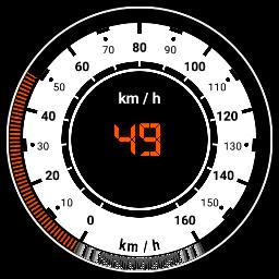 Aygo Speed