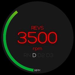 Shader Gauge