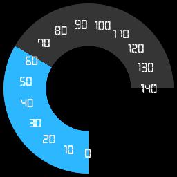 Round Blue Speed Bar