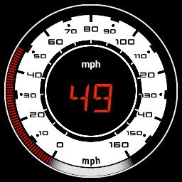 Aygo Speed