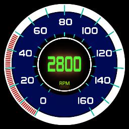 KM/h + RPM gauge mod.