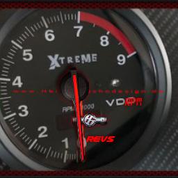 '86' Gauge