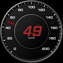 speed