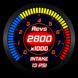 RPM