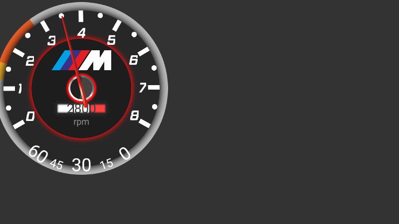 Untitled Dashboard