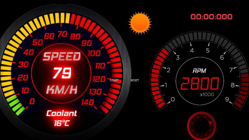 Untitled Dashboard 2