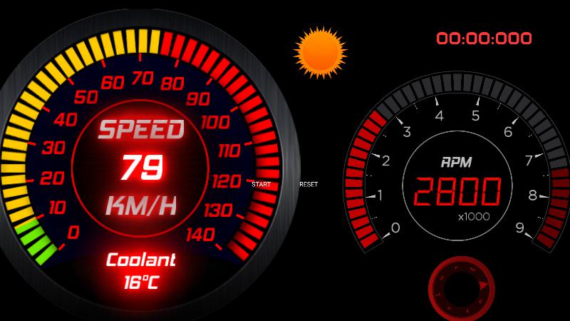 Untitled Dashboard 2